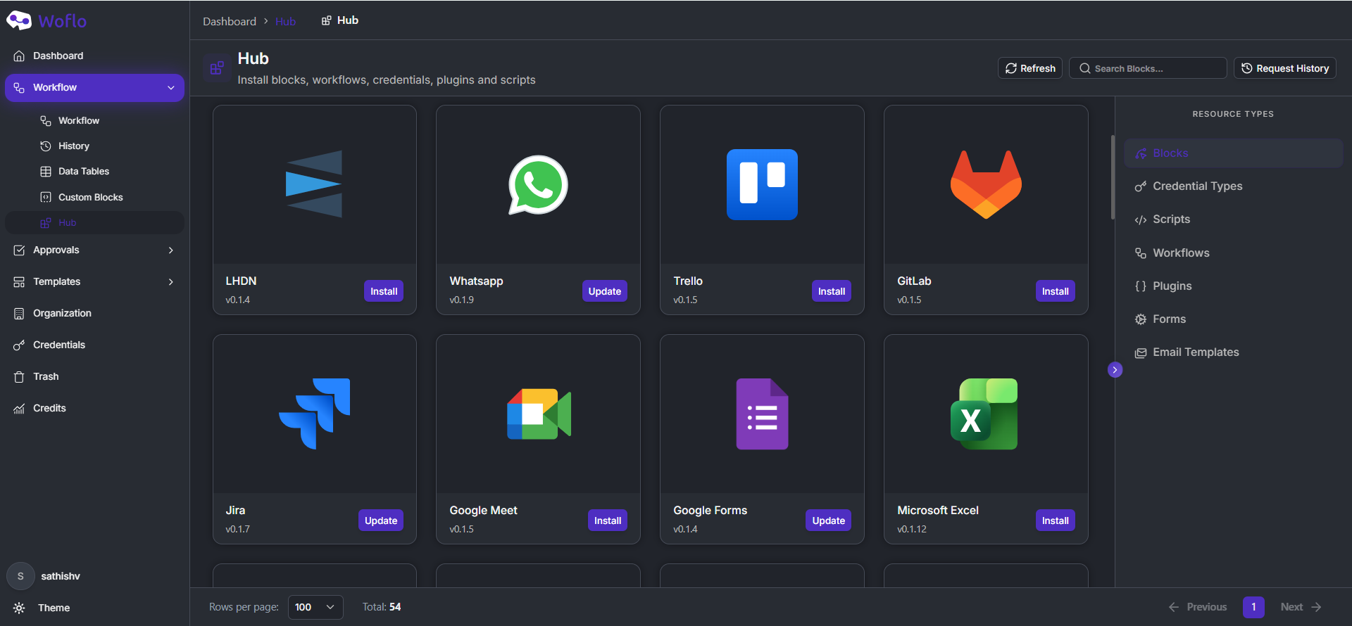 Enterprise Integration Hub