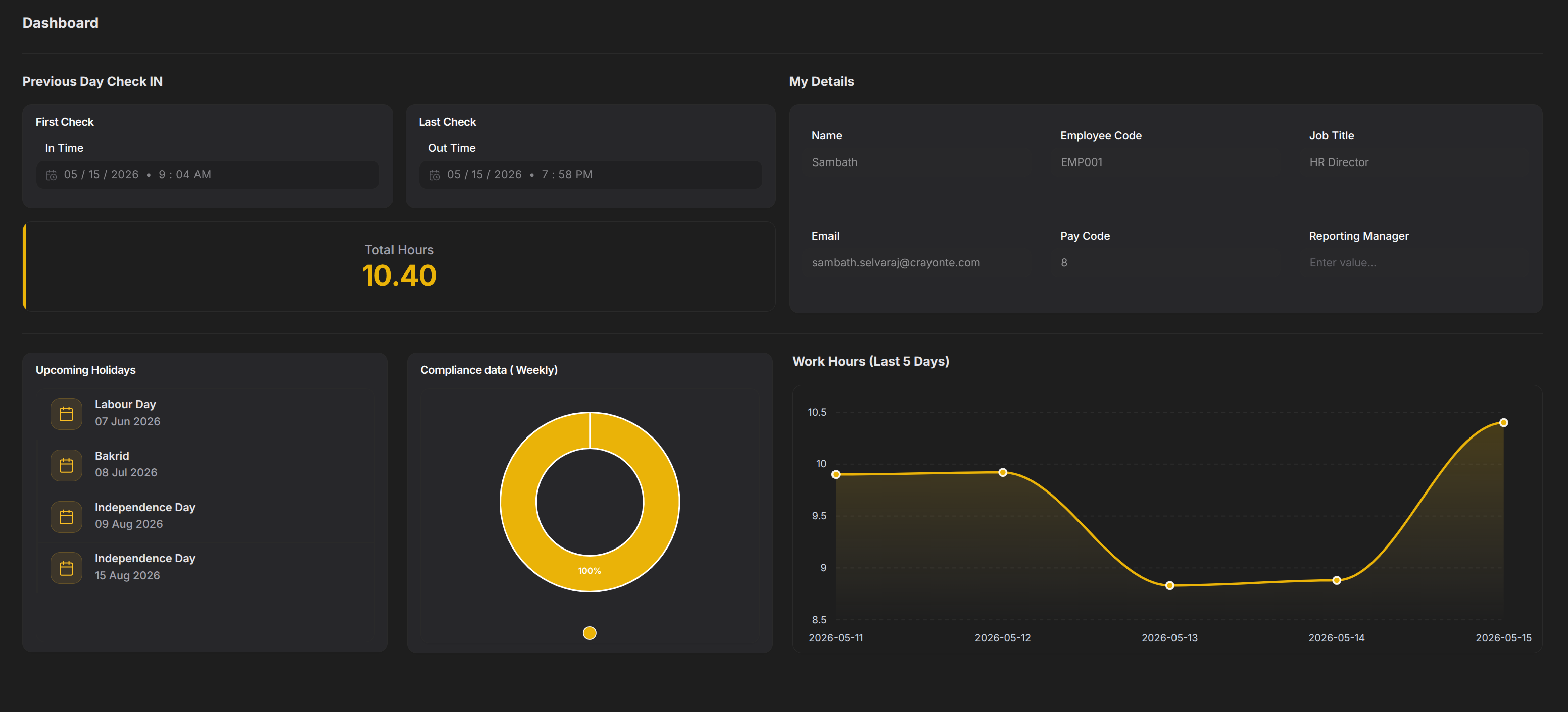 Items progress tracker