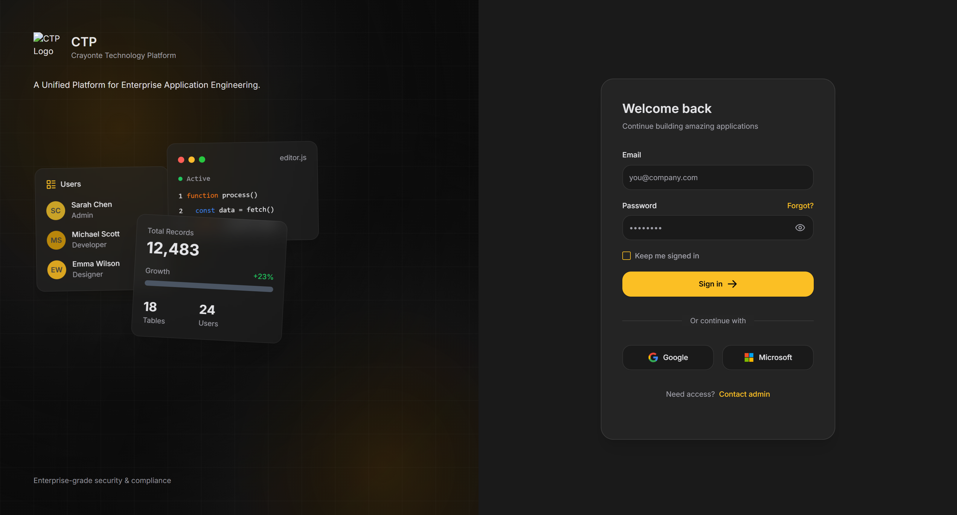 Mobile dashboard summary screen