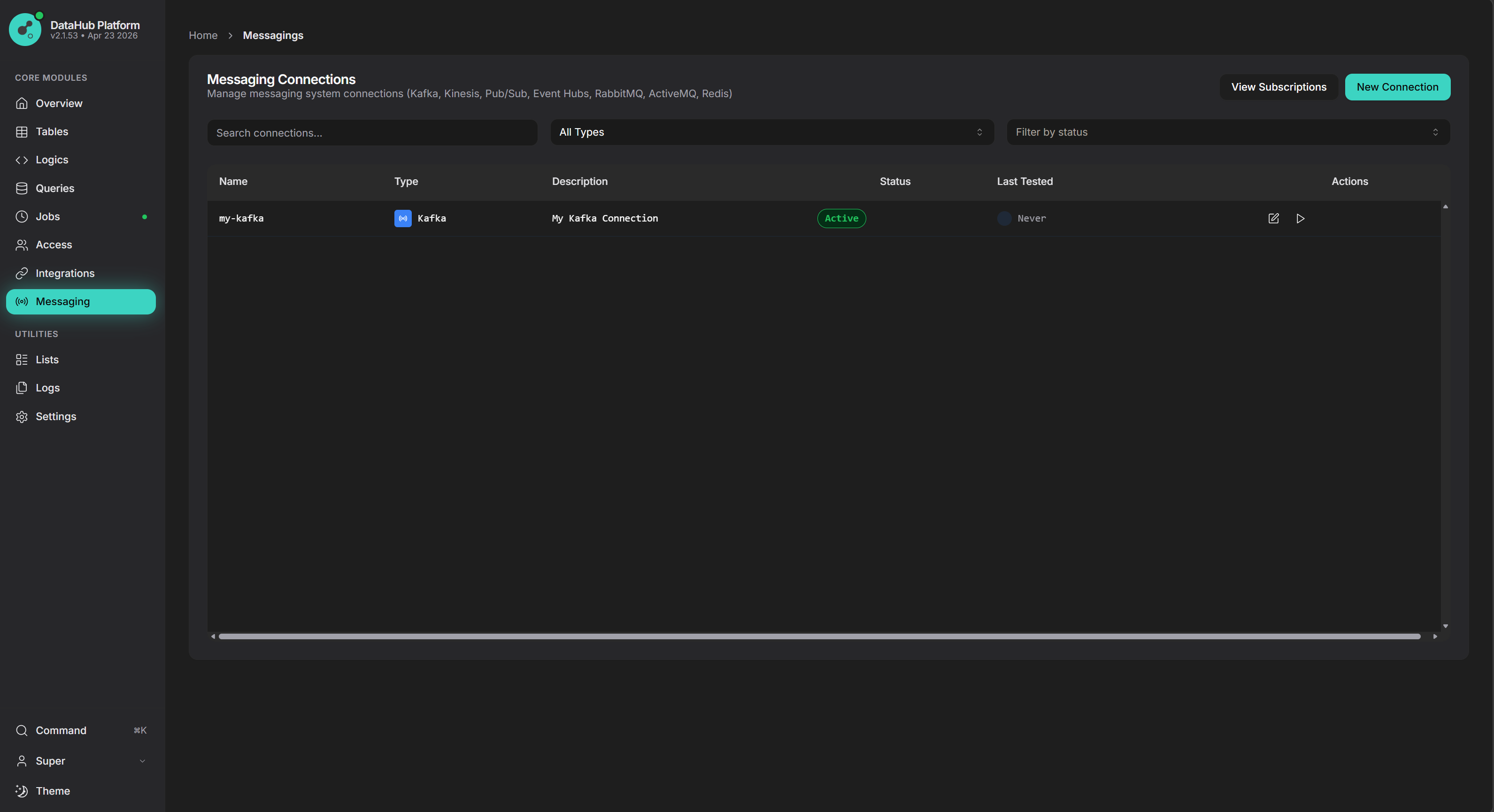Platform overview dashboard