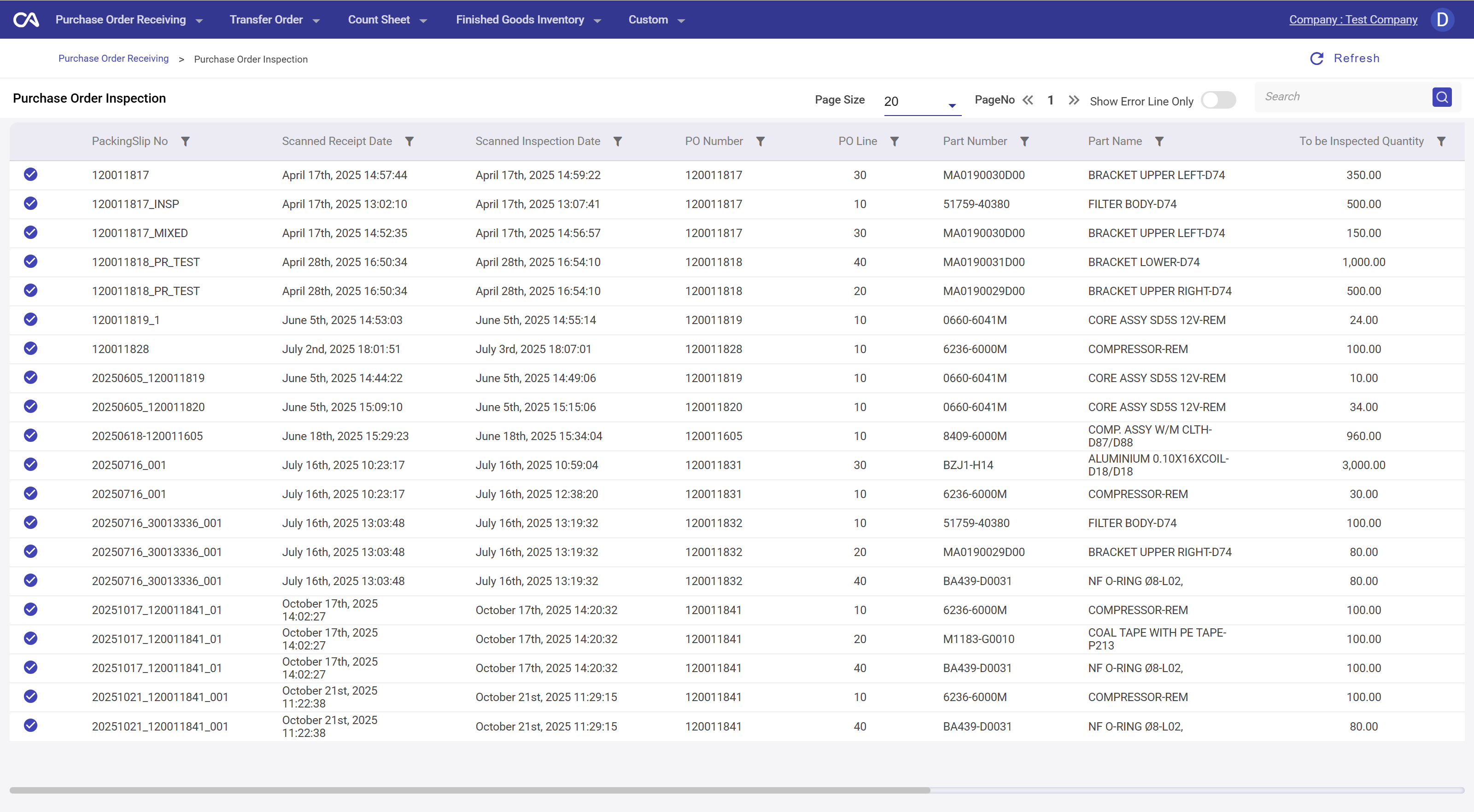 Mobile dashboard summary screen